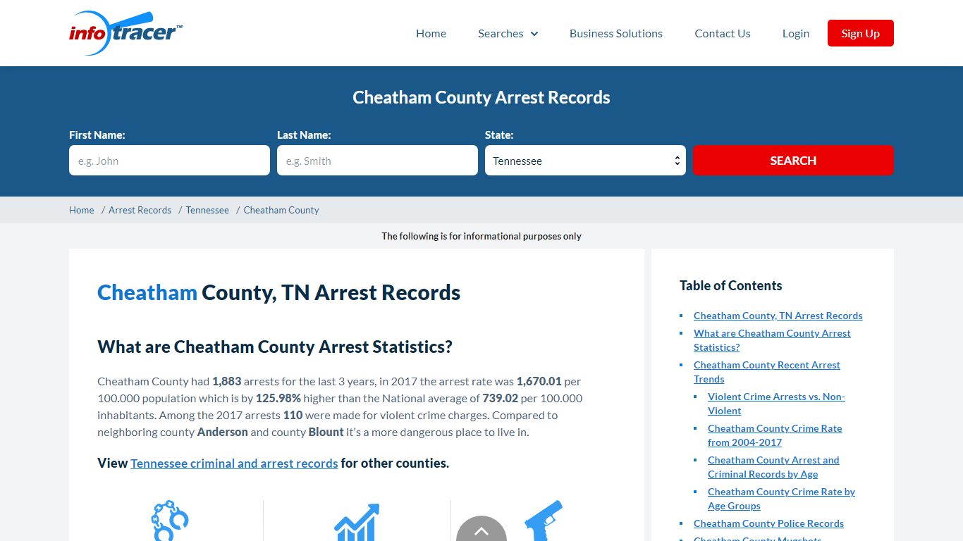Cheatham County, TN Arrests, Mugshots & Jail Records ...